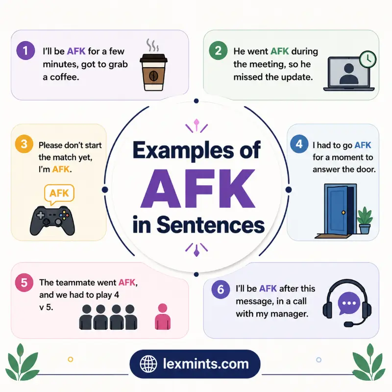 Examples of AFK in Sentences
