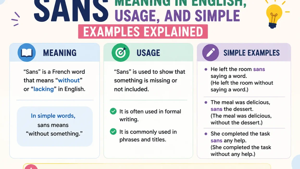 Sans Meaning in English, Usage, and Simple Examples Explained