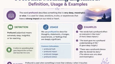 Profound Meaning Explained: Definition, Usage & Examples